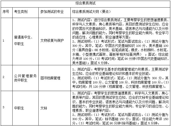 四川艺术职业学院2.JPG