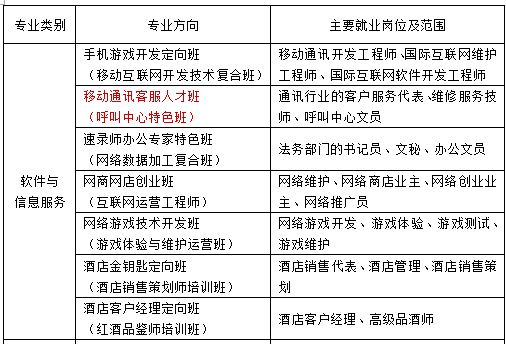 南充职业中专技校.png