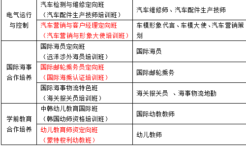 南充中职学校46.png