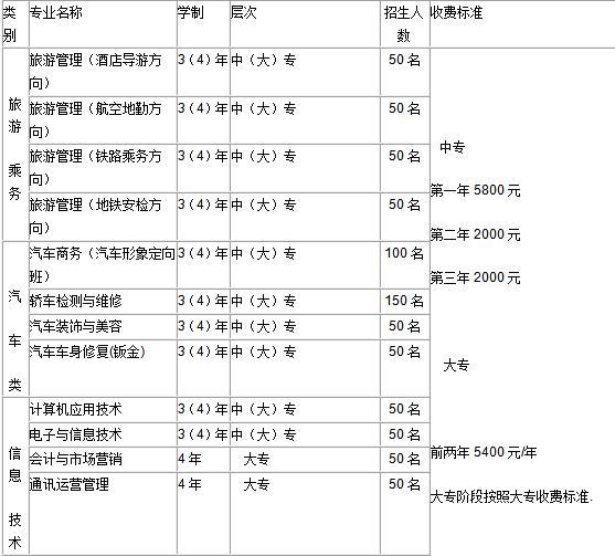 南充国防军校49.png