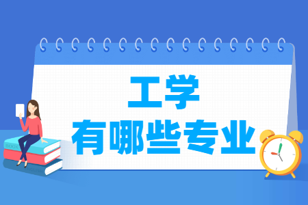 å·¥å­¦ç±»ä¸ä¸åæ¬åªäº_å·¥å­¦ç±»ä¸ä¸ååä¸è§è¡¨